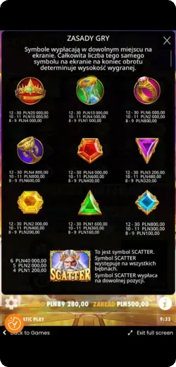 Symbole Gates of Olympus